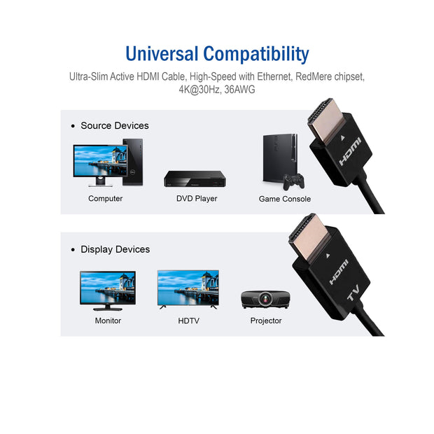 Ultra-Slim Active HDMI Cable, High-Speed with Ethernet , RedMere chipset, 4K@30Hz, 36AWG, black