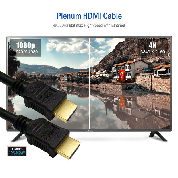 Plenum HDMI Cable, 1080p@60Hz, High Speed w/ Ethernet, CMP, HDMI Male, 24 AWG