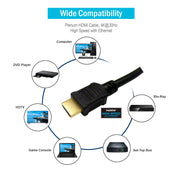 Plenum HDMI Cable, 1080p@60Hz, High Speed w/ Ethernet, CMP, HDMI Male, 24 AWG