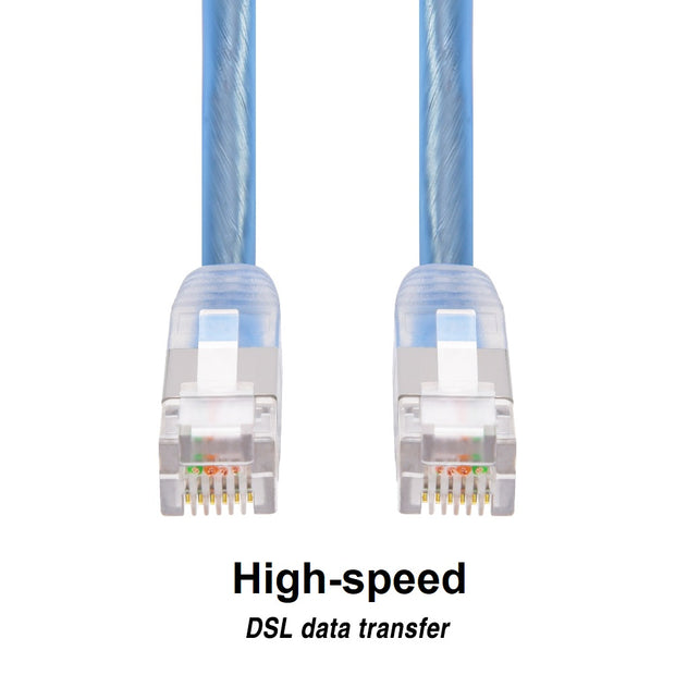 15Ft RJ11 Shielded Modem Cable for DSL Internet