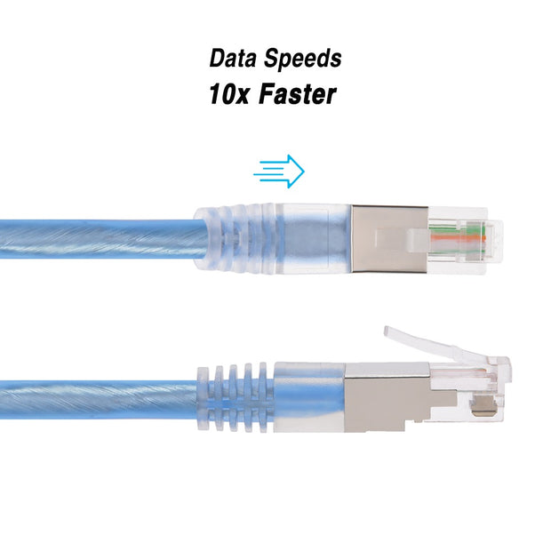 25Ft RJ11 Shielded Modem Cable for DSL Internet
