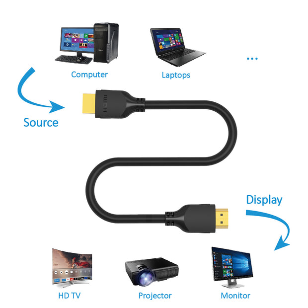 6Ft HDMI Cable 4K/60Hz 30AWG