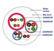 1000Ft Access Control Cable Plenum (CMP) White (18AWG/4C + 22AWG/4C + 22AWG/2C + 22AWG/6C)