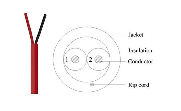 1000FT 18AWG/2C Solid Unshielded Fire Alarm FPLR Bare Copper Cable Red