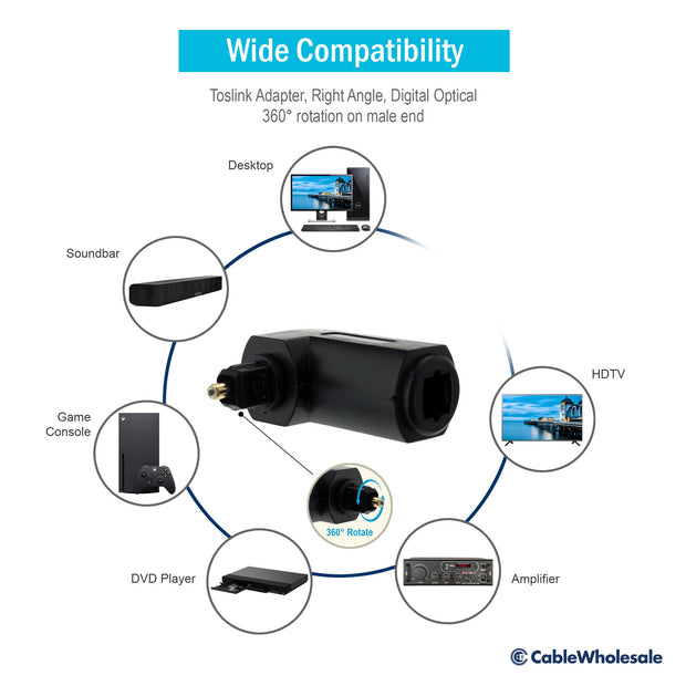 Toslink Adapter, Right Angle, Digital Optical, 360 degree rotation on male end