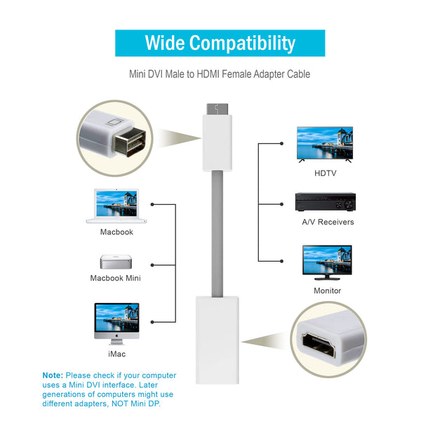Mini-DVI to HDMI Adapter Cable, Mini-DVI Male to HDMI Female, 6 inch