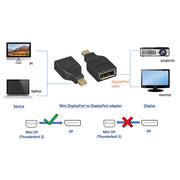 Mini DisplayPort Male to DisplayPort Female Adapter