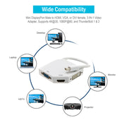 Mini DisplayPort Male to HDMI, VGA, or DVI female, 3-IN-1 Video Adapter, Supports 4K@30, 1080P@60, and ThunderBolt2, For PC and/or Apple/Mac