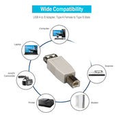 USB A to B Adapter, Type A Female to Type B Male