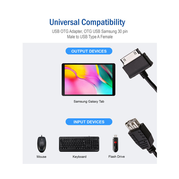 USB OTG Adapter, OTG USB Samsung 30 pin Male to USB Type A Female, USB On The Go