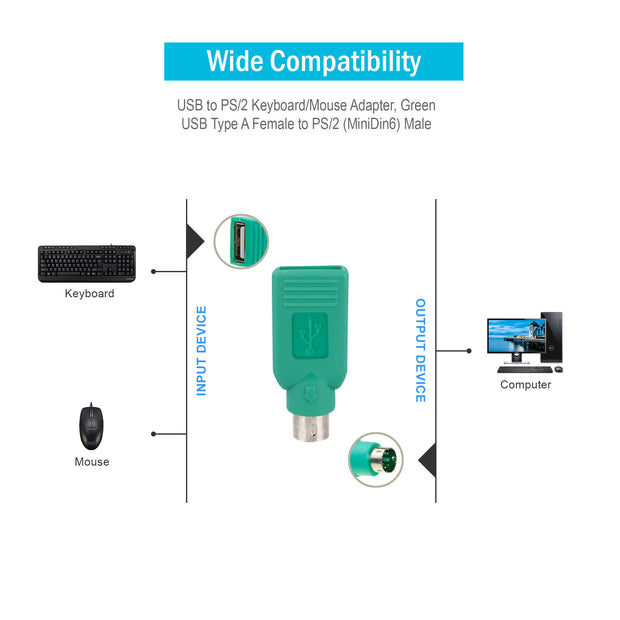 USB to PS/2 Keyboard/Mouse Adapter, Green, USB-A Female to PS/2 Male (Mini-Din 6)