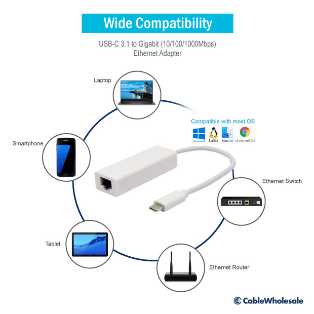 USB-C 3.1 to Gigabit (10/100/1000Mbps) Ethernet Adapter, white