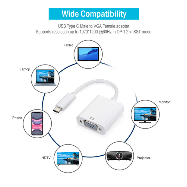 USB3.1 TYPE C Male TO VGA Female ADAPTER