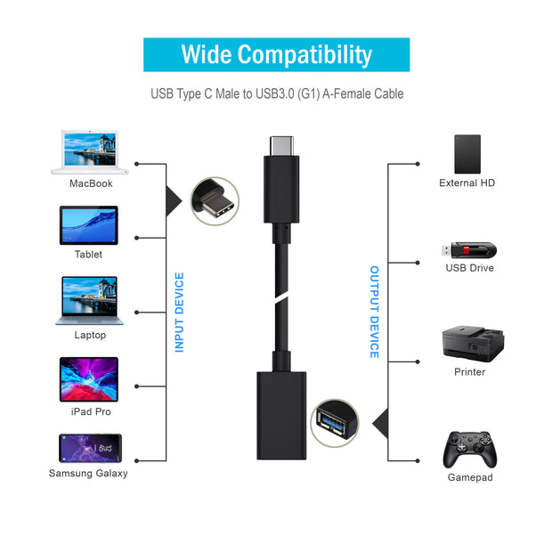 8 Inch USB Type C Male to USB3.0 (G1) A-Female Cable