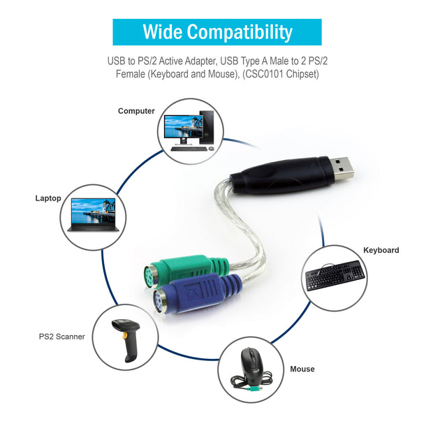 PS/2 to USB Active Adapter, PS/2 Female to USB-A male (Keyboard and Mouse), (CSC0101 Chipset), 7 Inch