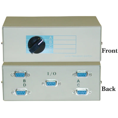 ABCD 4 Way Switch Box, DB9 Female
