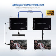 1080P HDMI Extender over Cat5e/6, 50 meter, with loop out and dual IR