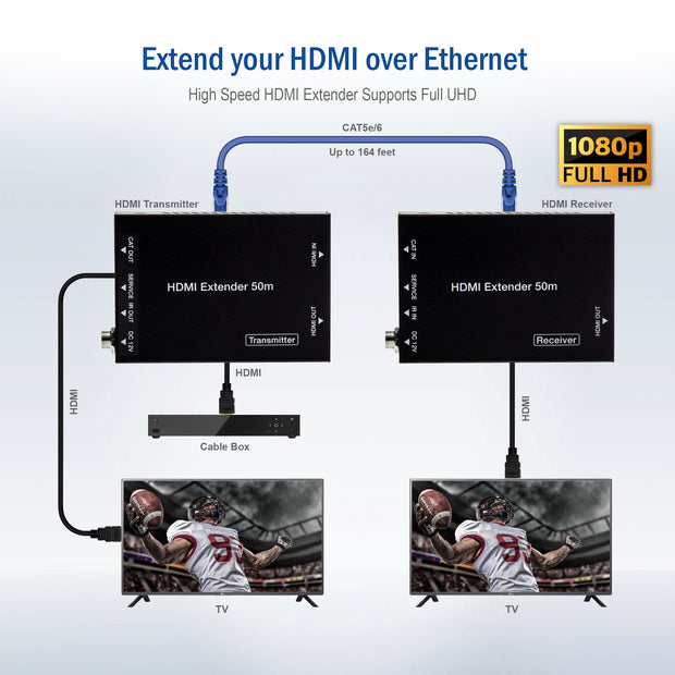 1080P HDMI Extender over Cat5e/6, 50 meter, with loop out and dual IR