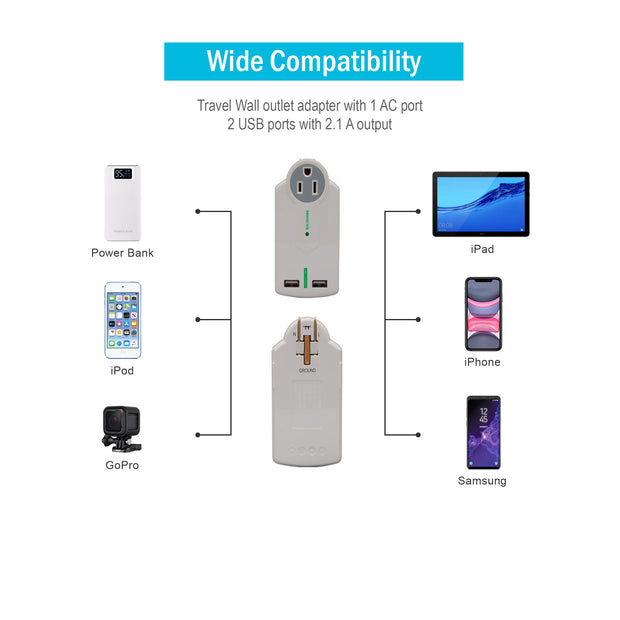 Travel Wall outlet adapter with 3 AC ports and 2 USB ports(2.1 A)