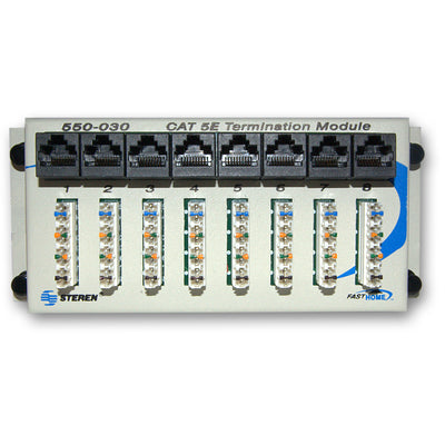 Data Hub Module, Media Cabinet Mountable Panel