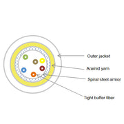 Armored Plenum 6 Strand Indoor Fiber Optic Distribution Cable, OS2 9/125 Singlemode, Corning Optical Fiber, Yellow, Spool, 500 foot