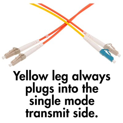 Mode Conditioning Cable LC / LC, OM1 Multimode, 62.5/125