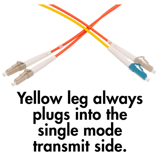 Mode Conditioning Cable LC / LC, OM1 Multimode, 62.5/125
