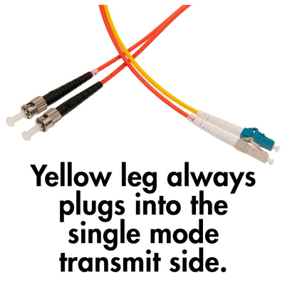 Mode Conditioning Cable LC / ST, OM2 Multimode, 50/125