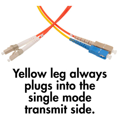 Mode Conditioning Cable SC / LC, OM2 Multimode, 50/125