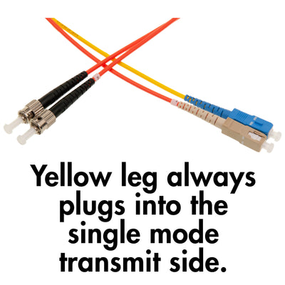 Mode Conditioning Cable SC / ST, OM2 Multimode, 50/125