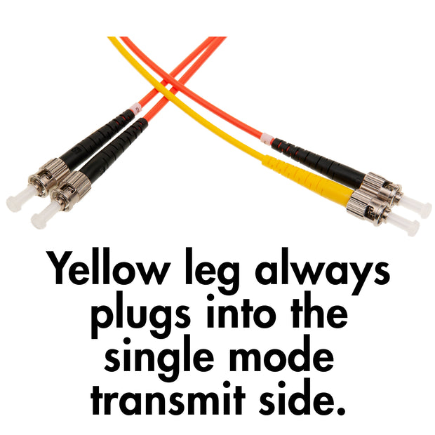 Mode Conditioning Cable ST / ST, OM2 Multimode, 50/125