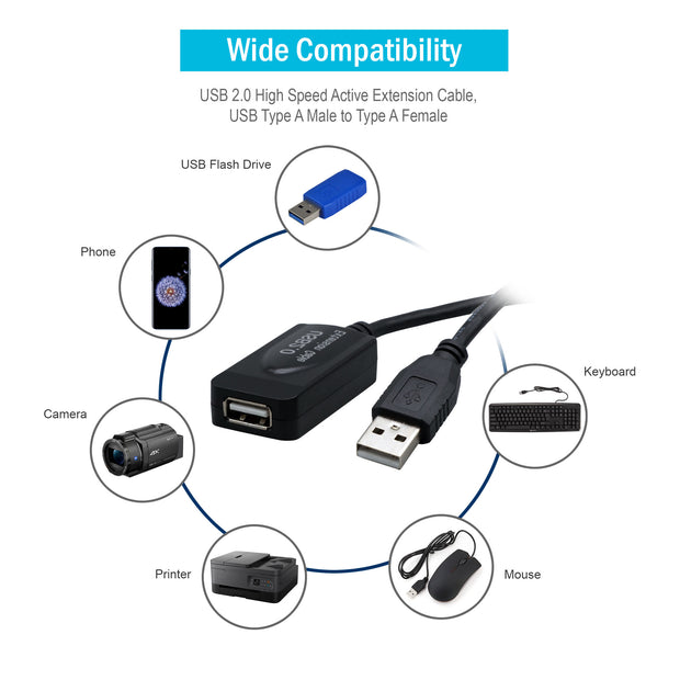 USB 2.0 High Speed Active Extension Cable, USB Type A Male to Type A Female, 30 foot long