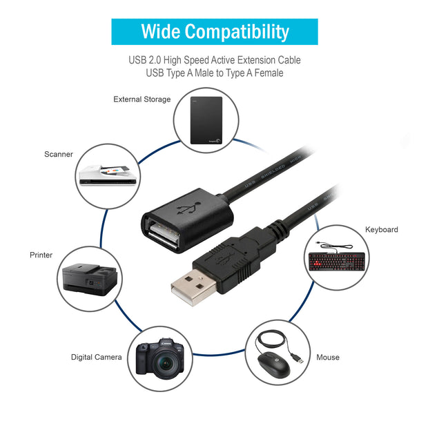 USB 2.0 High Speed Active Extension Cable, USB Type A Male to Type A Female, 50 foot